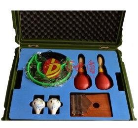 <

{$item[title]}>