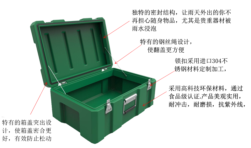 副本滾塑箱特點總結1-800